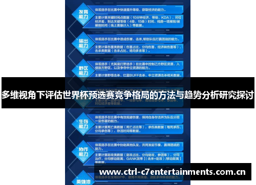 多维视角下评估世界杯预选赛竞争格局的方法与趋势分析研究探讨 多维视角下评估世界杯预选赛竞争格局的方法与趋势分析研究探讨