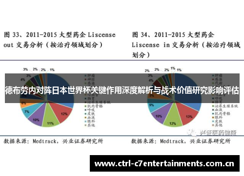 德布劳内对阵日本世界杯关键作用深度解析与战术价值研究影响评估 德布劳内对阵日本世界杯关键作用深度解析与战术价值研究影响评估