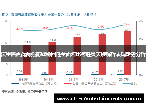 法甲焦点战两强防线稳固性全面对比与胜负关键解析表现走势分析 法甲焦点战两强防线稳固性全面对比与胜负关键解析表现走势分析